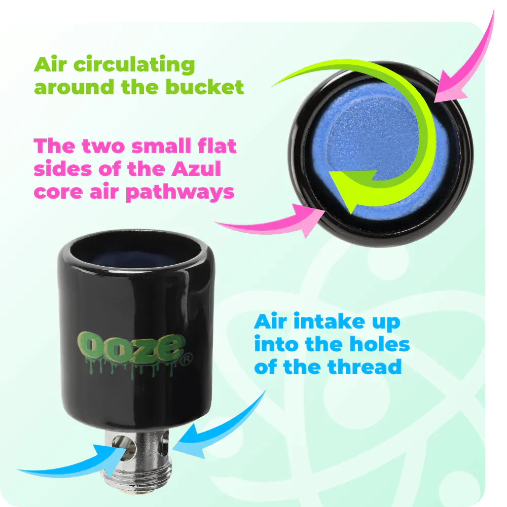 Ooze Beacon Concentrate Vaporizer
